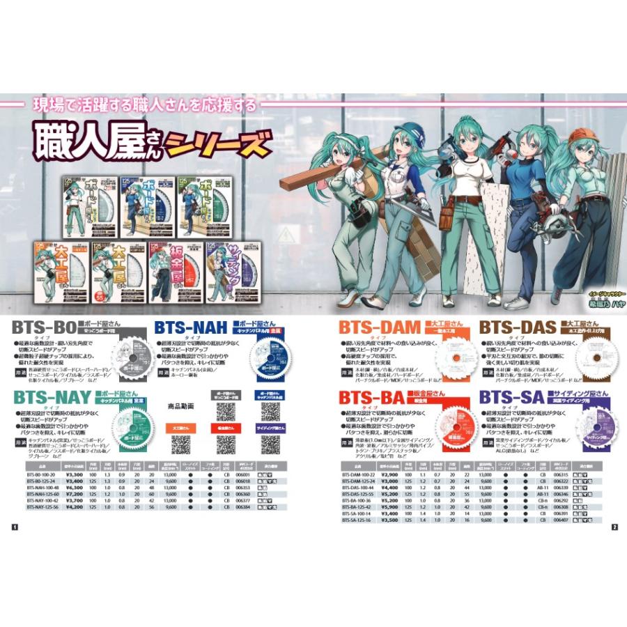 モトユキ モトユキ(グローバルソー) 職人さんシリーズ モトユキ モトユキ(グローバルソー) 職人さんシリーズ