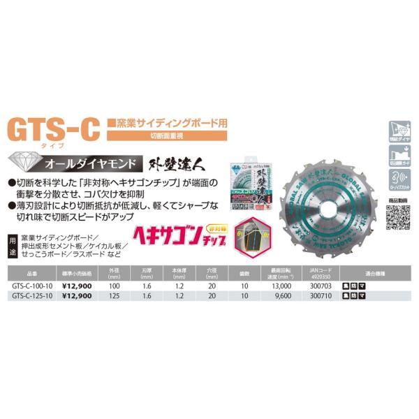 モトユキ グローバルソー チップソー 外壁達人 窯業サイディング