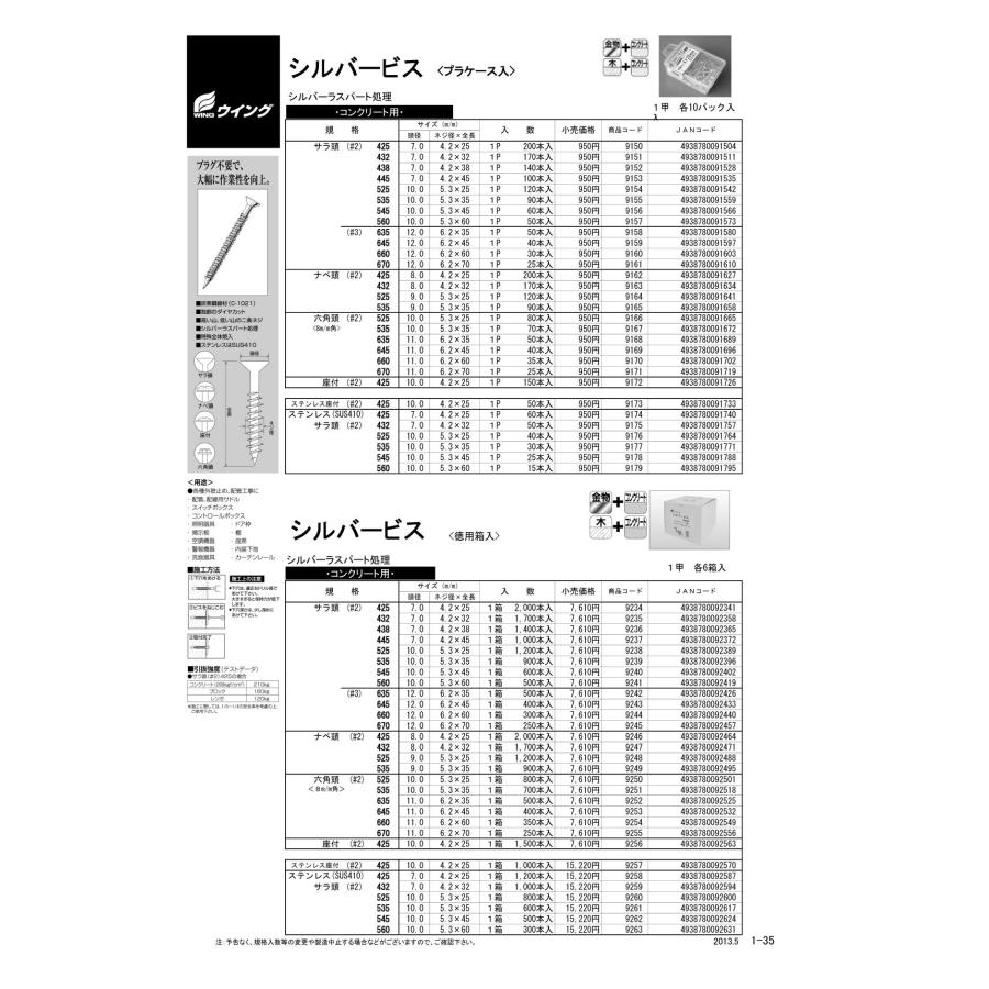 WING(ウイング) シルバービス コンクリート用 徳用箱入 サラ頭(#2) 438