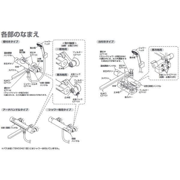TOTO 【数量限定セール】TOTO 浴槽用水栓 TBV03401J1 壁付