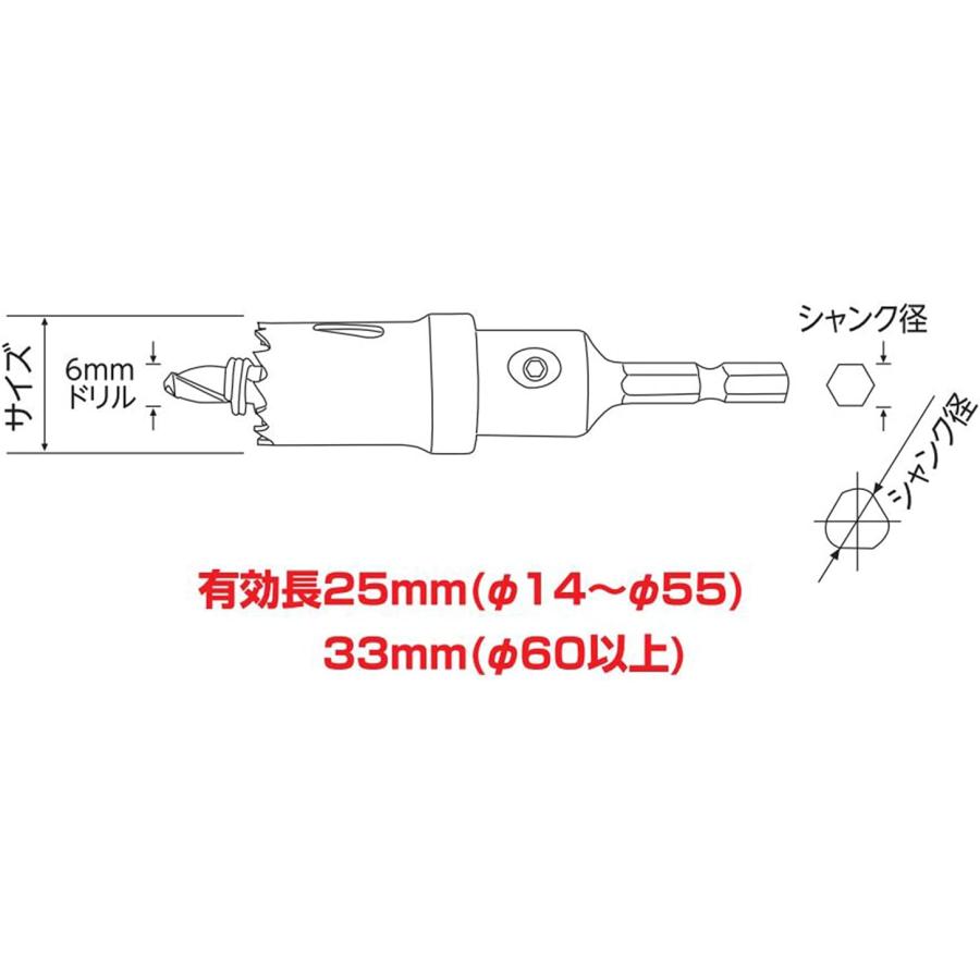 WinningBore(ウイニングボアー) バイメタルカッター BC-26 WinningBore(ウイニングボアー) バイメタルカッター BC-26