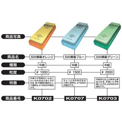 シャプトン（SHAPTON） 刃の黒幕 モス 荒砥 #220 K0706 : Total Homes
