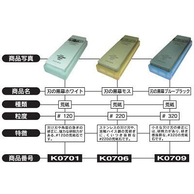 シャプトン（SHAPTON） 刃の黒幕 ブルー 中砥 #1500 K0707 : Total