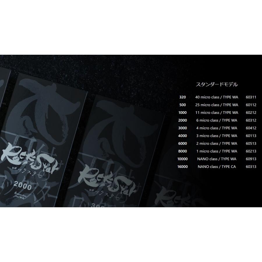 シャプトン(SHAPTON) ロックスター 砥石 中砥 #2000 