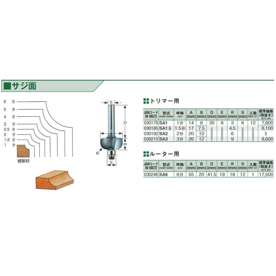 大日商 コーナービット サジ面 1分 SA1 030178 トリマービット 大日商 コーナービット サジ面 1分 SA1 030178 トリマービット