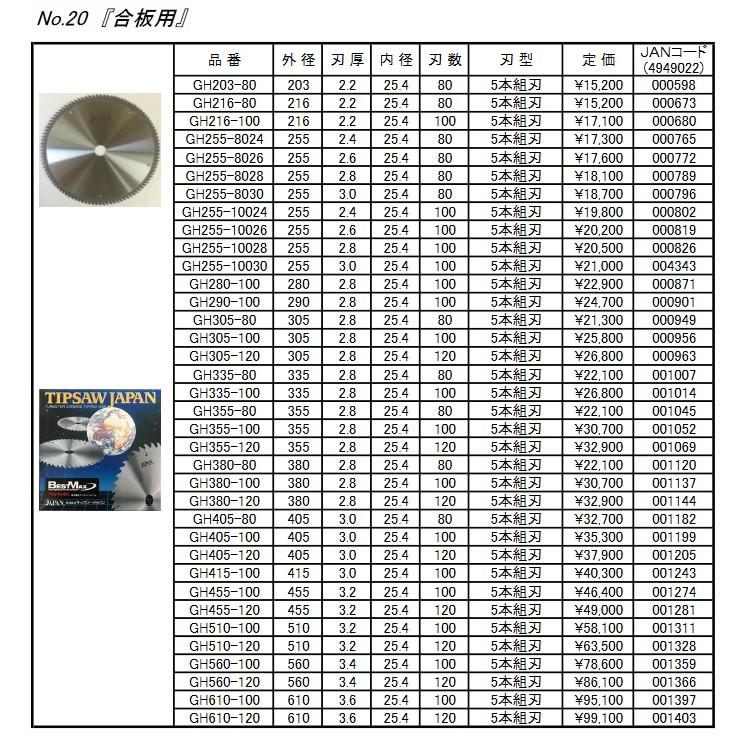 チップソージャパン 合板用 GH355-120 355mm×2.8×25.4×120 1枚 : Total 