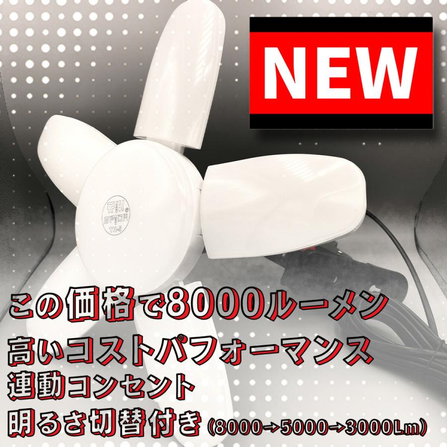 高橋本社 TH-5 LED電球付屋内用クリップランプ 可変式クリップライト