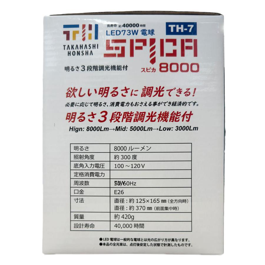 高橋本社 TH-7 LED電球付屋内クリップランプ用 TH-5用 調光付き替玉