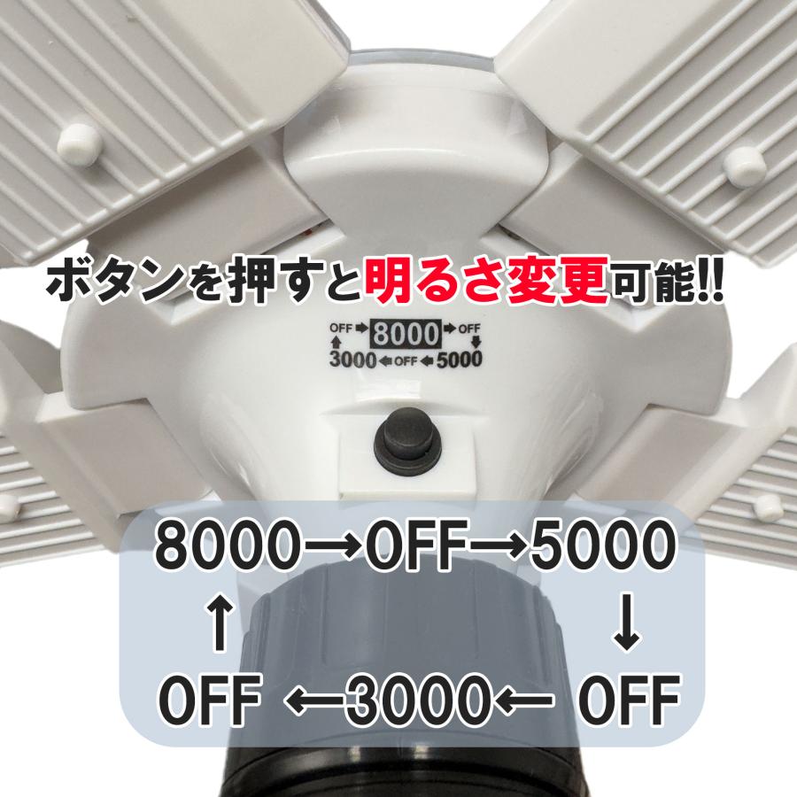 高橋本社 TH-7 LED電球付屋内クリップランプ用 TH-5用 調光付き替玉