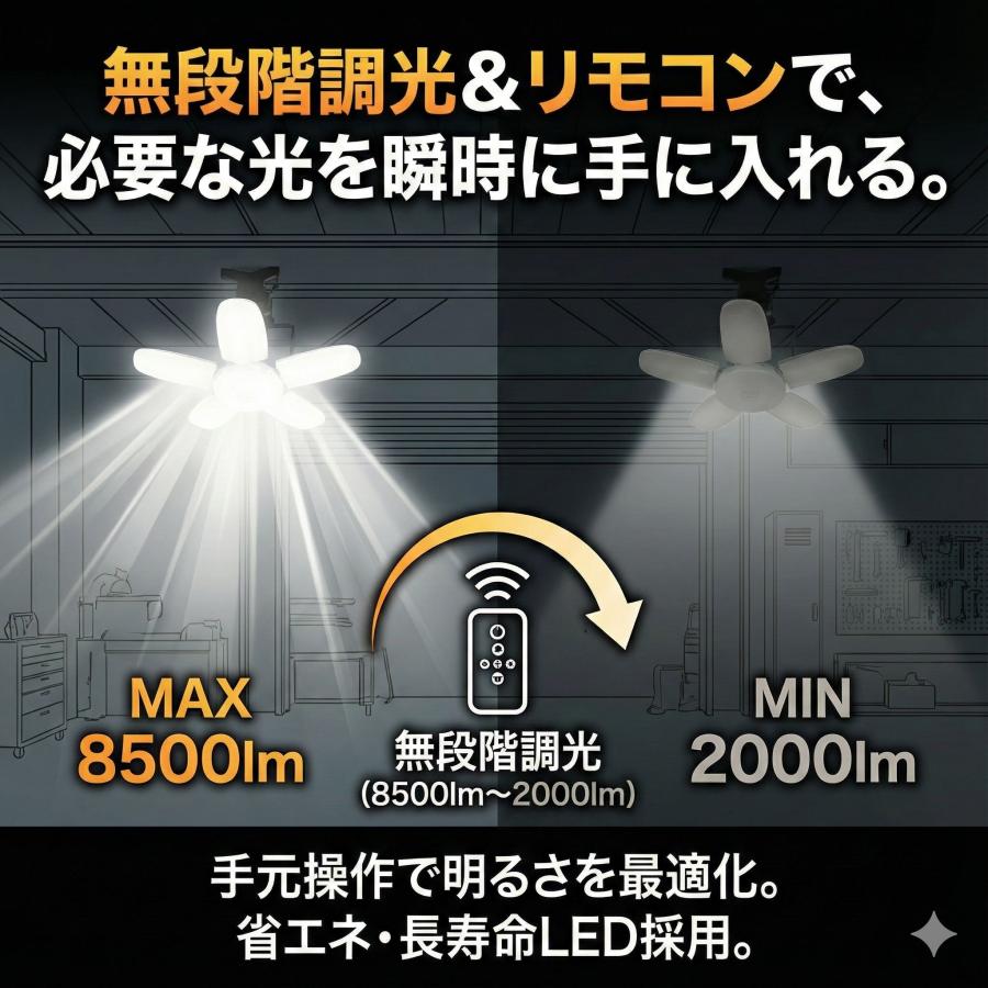 送料無料】高橋本社 TH-10 LED電球付屋内用 無段階調光機能付 クリップ