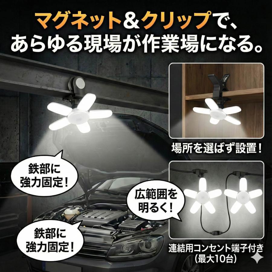 送料無料】高橋本社 TH-10 LED電球付屋内用 無段階調光機能付 クリップ