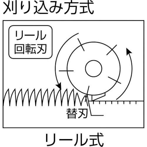 ゴールデンスター(キンボシ) ECO-2800 エコモアー エコモ2800 安心