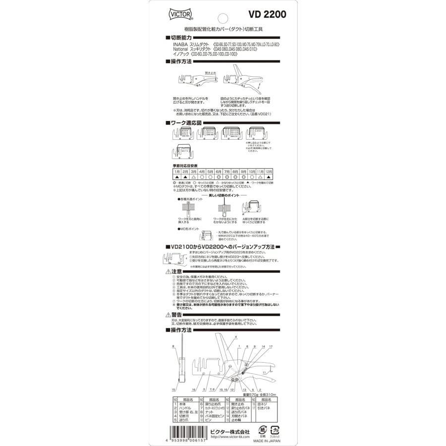 優勝者 エアコンダクトカッター VD-2200 国内90%相応う MD-751/851・SD-100相応う 切りはなす面好いたらしい 軽さ570g 全長310粍 因幡電気工とき勧める