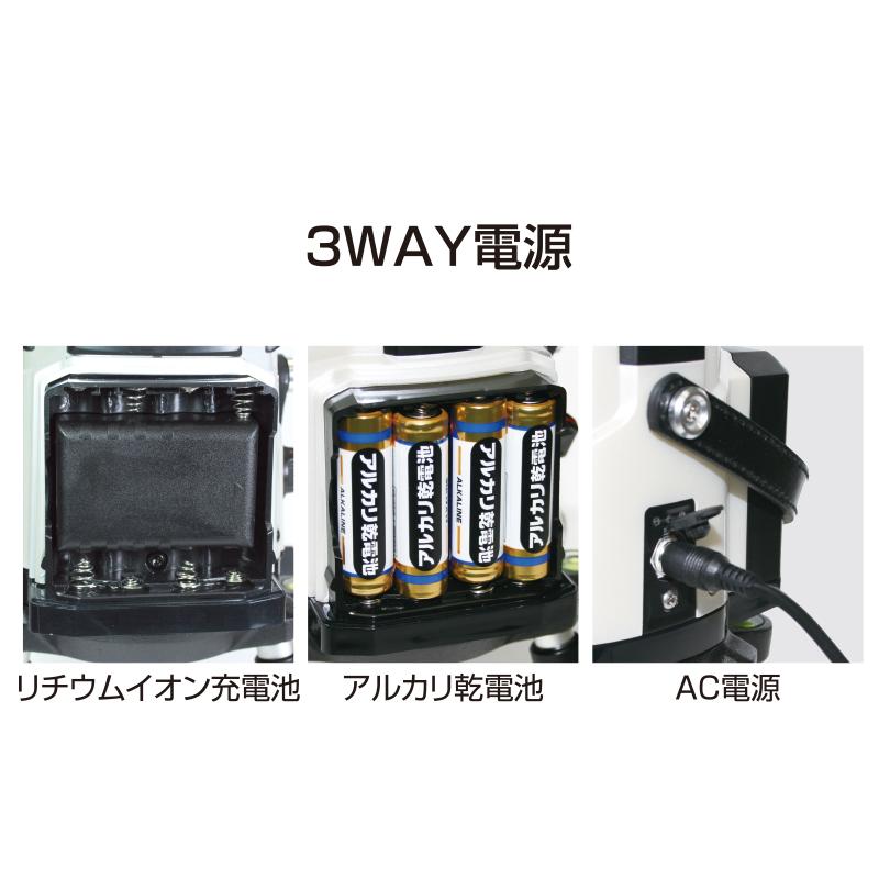 ムラテックKDS フルライン高輝度レーザー墨出し器 赤ライン ATL-96