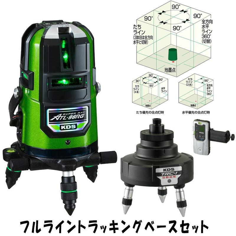ムラテックKDS フルライン高輝度レーザー墨出し器 リアルグリーン ATL 