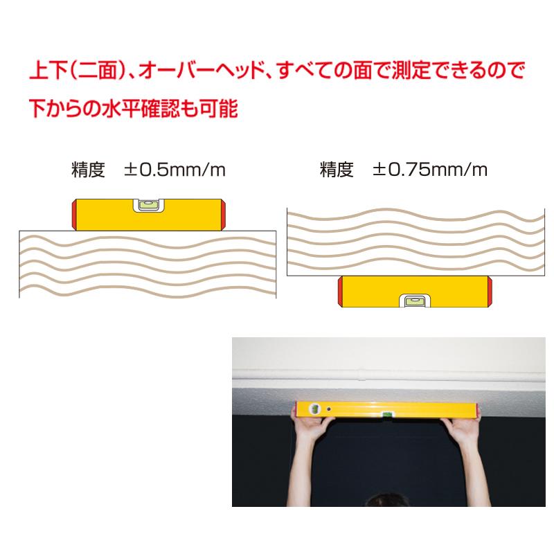 ムラテックKDS ムラテックKDS ASL-100DS 1000×50×26mm 限定色 STABILA