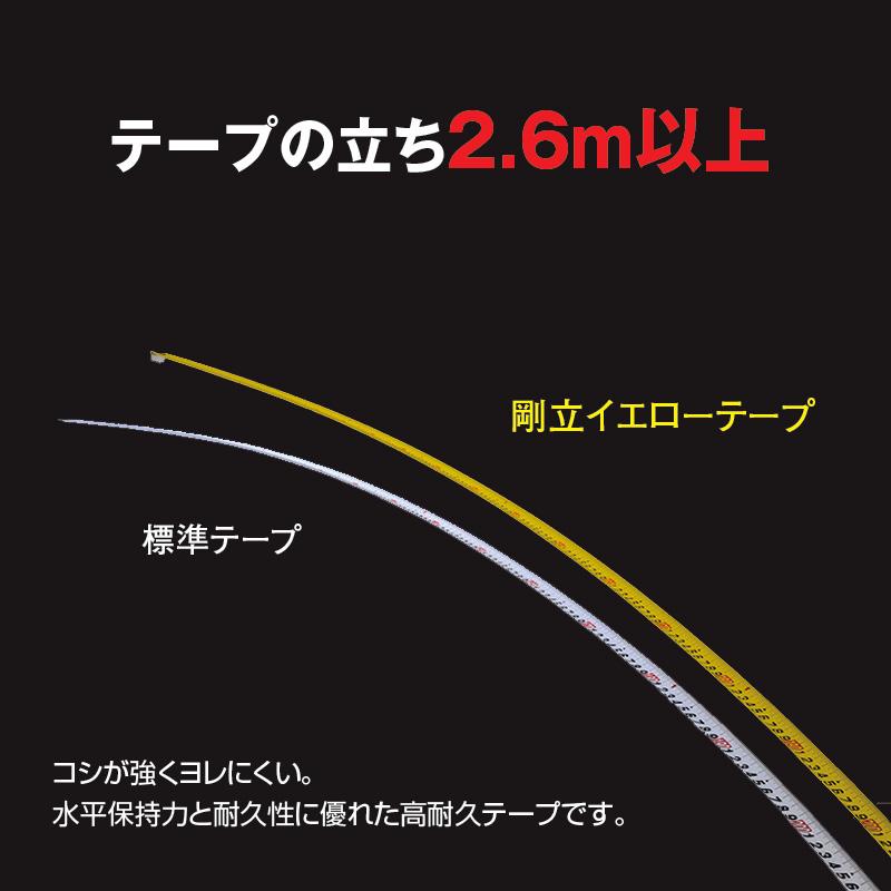 ムラテックKDS コンベックス GZ2555RS グランツ右基点 まさめ 18尺相当