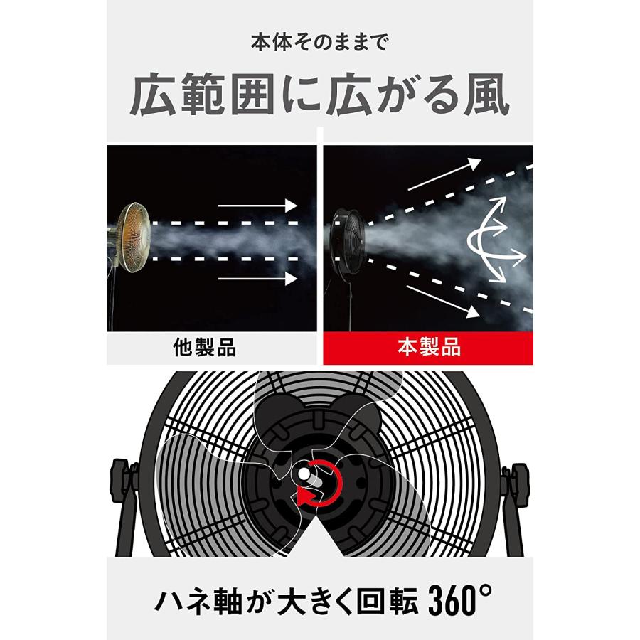 キャタピラー CAT 工場扇 35cm 業務用 扇風機 工業扇 送風機 キャタピラー CAT 工場扇 35cm 業務用 扇風機 工業扇 送風機