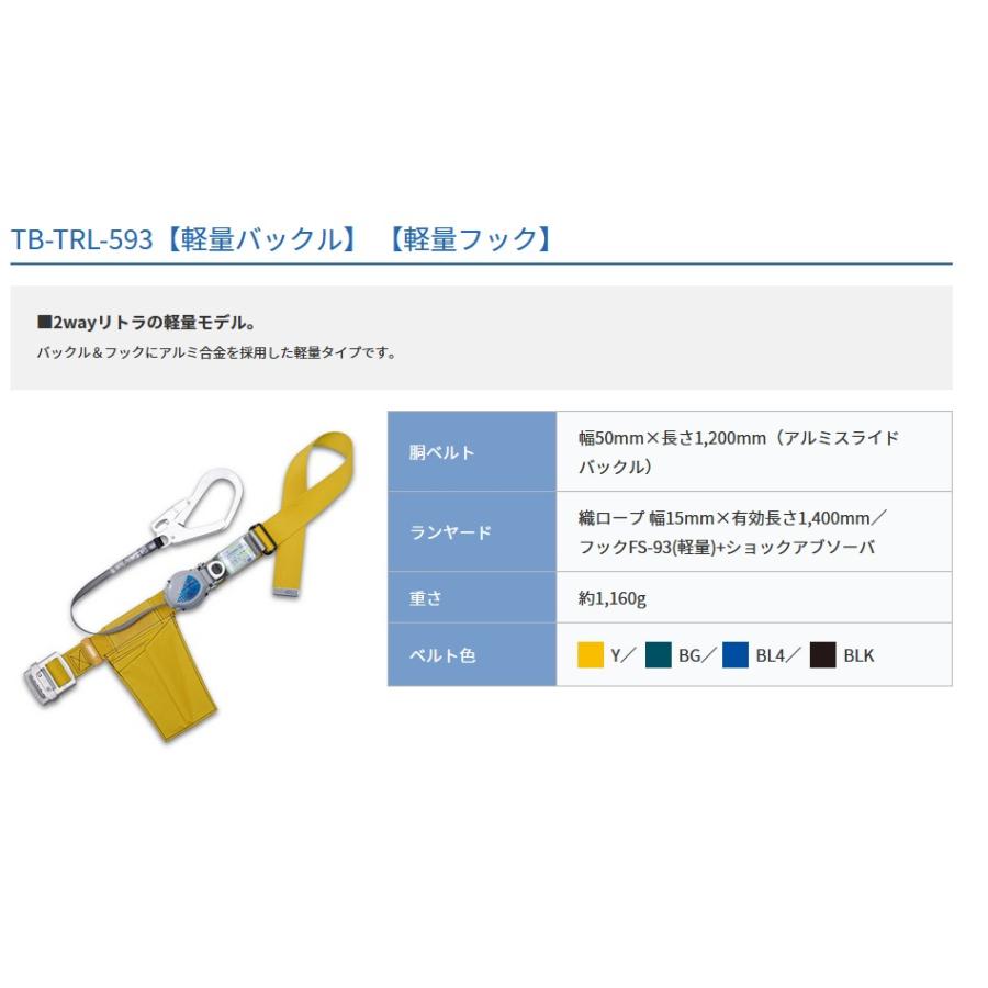 藤井電工 新規格 胴ベルト型安全帯 2WAY リトラ 黒 Mサイズ TB-TRL-593 