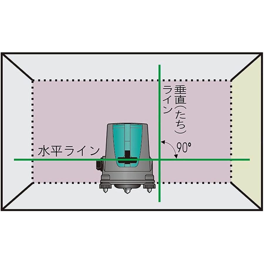 リョービ（RYOBI） 【在庫限り】 レーザー墨出し器 グリーンレーザー