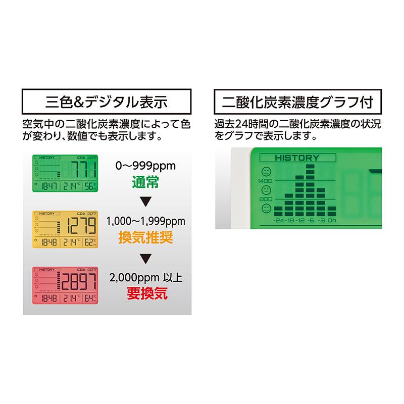 シンワ シンワ測定 デジタル二酸化炭素濃度計 光学式 補正機能付 78977