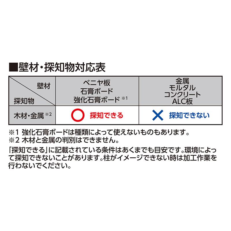 シンワ測定 下地センサー Basic 深部・電線探知 79153｜total-homes｜03