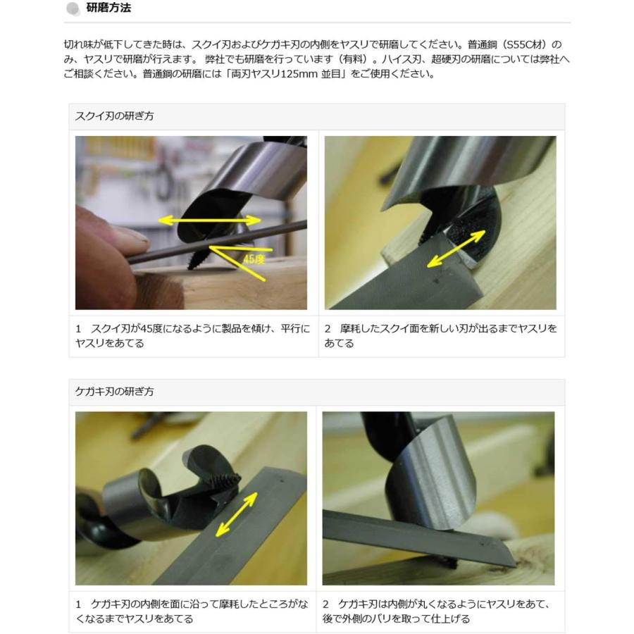 スターエム 木工用ドリル 兼用ビット No.6 6-500 φ50mm 三本溝軸12mm
