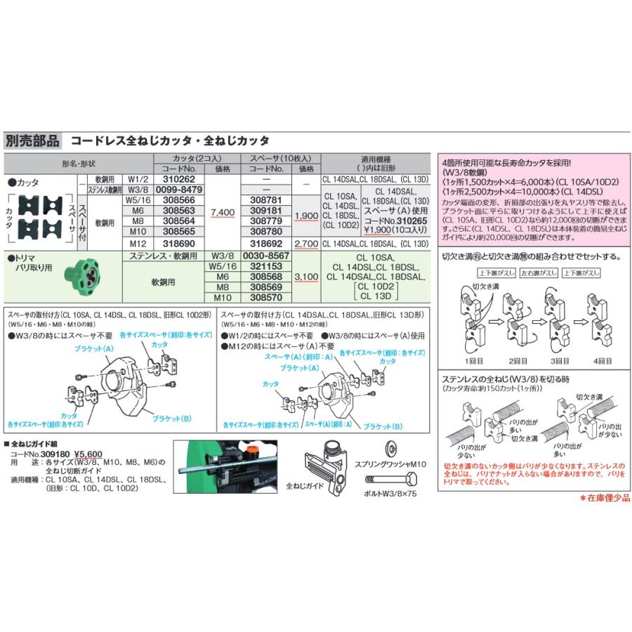 HiKOKI HiKOKI(ハイコーキ) 全ねじカッター用 替刃 ステンレス