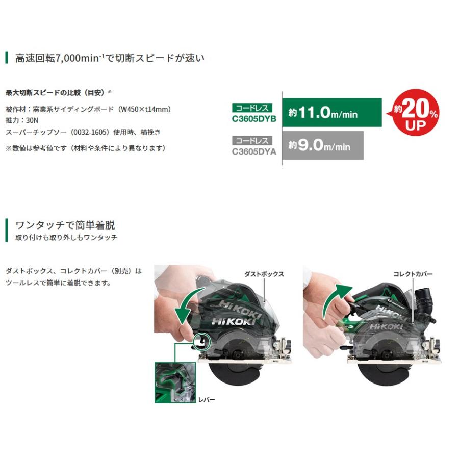 HiKOKI(ハイコーキ) C3605DYC(XPS) 125mm充電式防塵マルノコ 36V HiKOKI(ハイコーキ) C3605DYC(XPS) 125mm充電式防塵マルノコ 36V