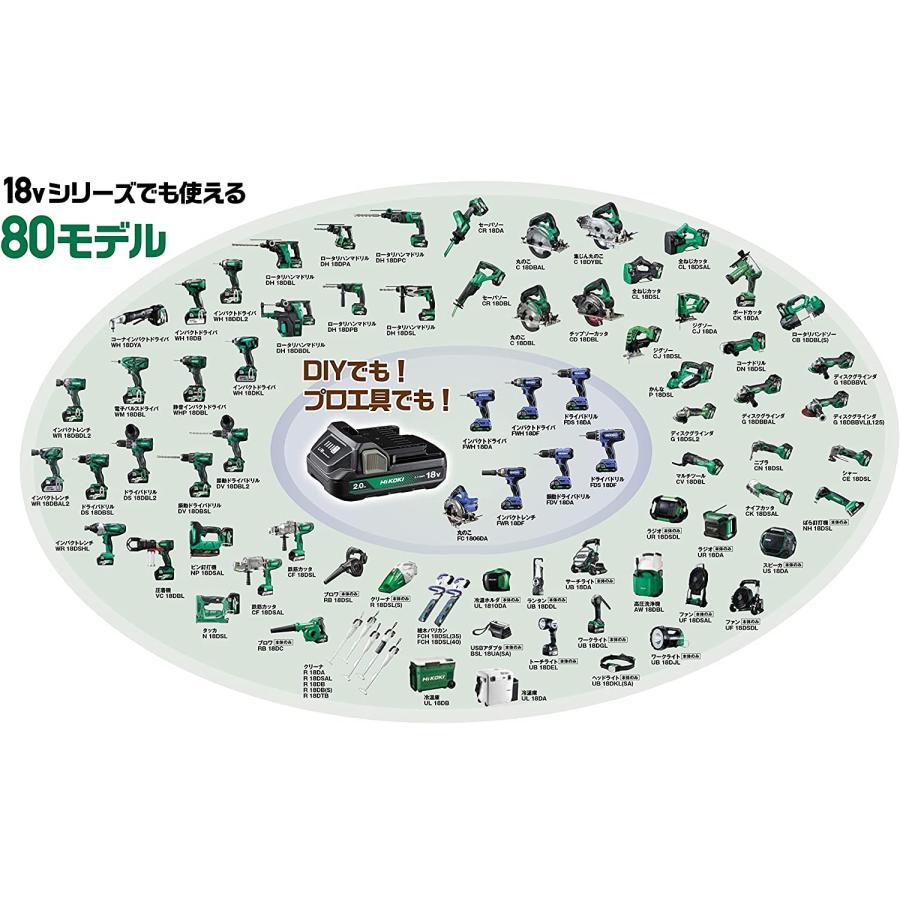 HiKOKI（ハイコーキ） FDS18DA(BG) 18V コードレスドライバドリル