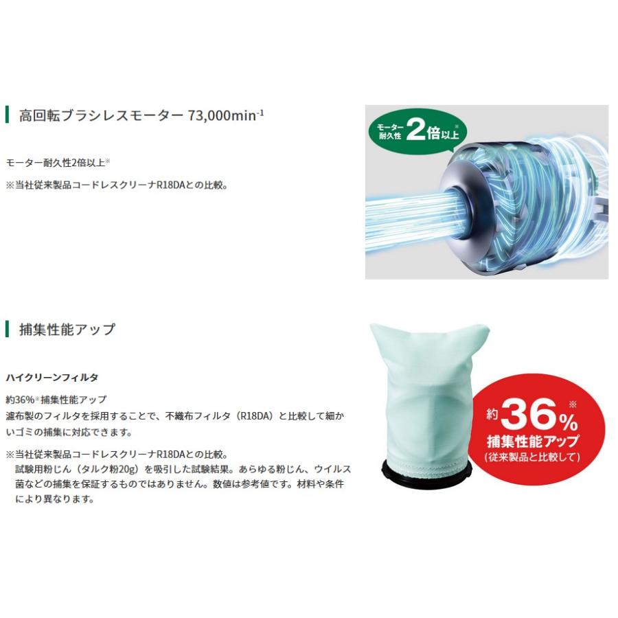 HiKOKI（ハイコーキ） ハイコーキ(日立工機) R36DA(SC)(NNY) 特別限定