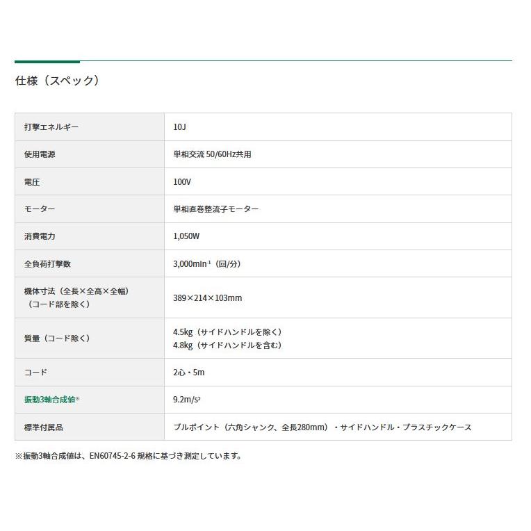 HiKOKI H41SA4 電動ハンマ①【市川行徳店】【店頭取引限定】【中古】管理番号：ITK1SHEWGNME HiKOKI H41SA4 ハンマ【六角シャンクタイプ】 ウエダ金物【公式サイト】