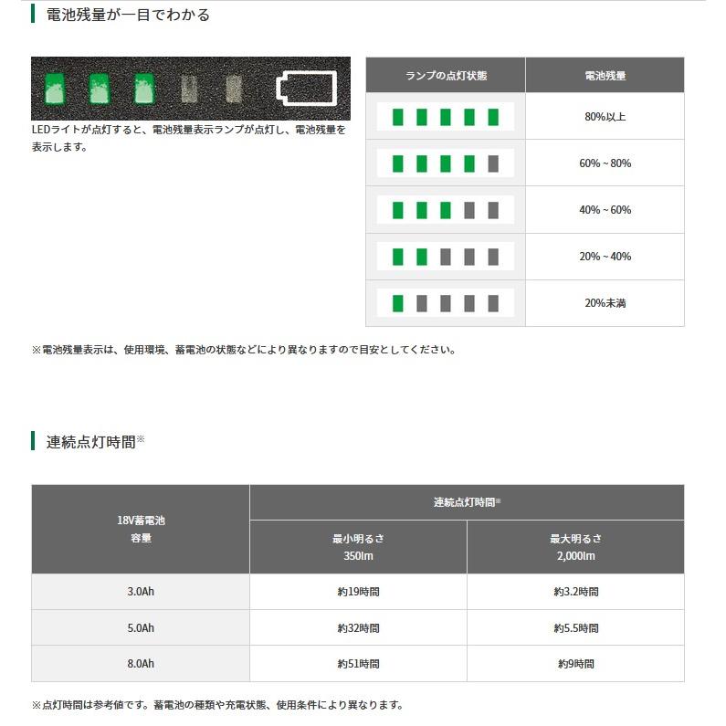 HiKOKI(ハイコーキ) UB18DB(NN) 18V コードレスワークライト 充電式 投光器｜total-homes｜03