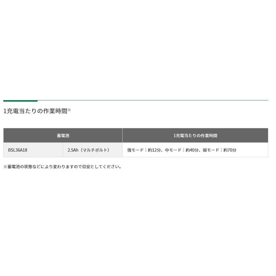 HiKOKI(ハイコーキ) RB36DB(NNB) ストロングブラック 充電式小型ブロワ 36V【本体のみ】マルチボルト｜total-homes｜07