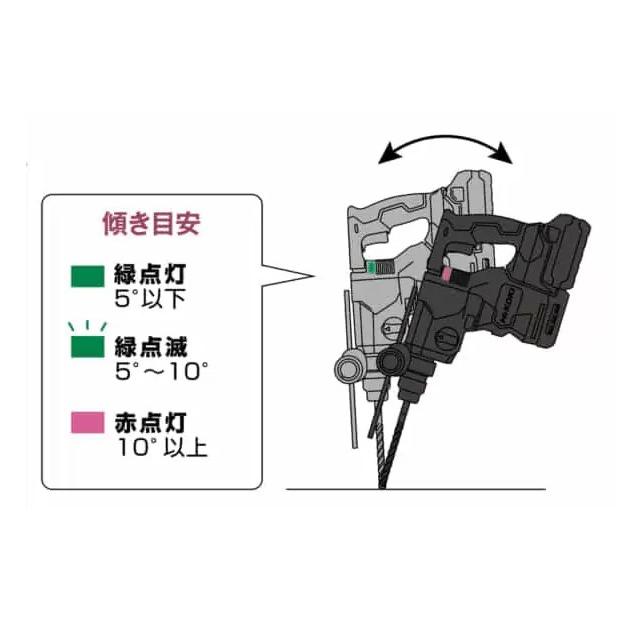 HiKOKI(ハイコーキ) DH3628DA(2XPZ) 充電式28mmハンマードリル SDS