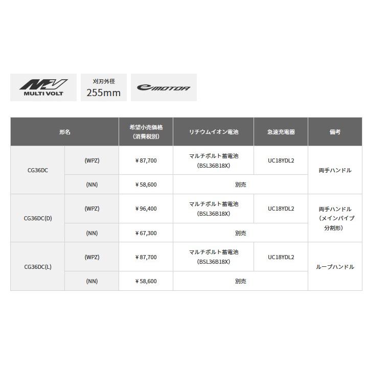 HiKOKI HiKOKI(ハイコーキ) CG36DC(WPZ) 36Vコードレス刈払機 HiKOKI HiKOKI(ハイコーキ) CG36DC(WPZ) 36Vコードレス刈払機
