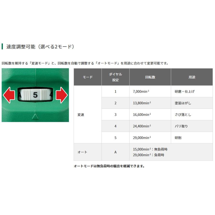 HiKOKI(ハイコーキ) GP36DA(XPZ) 充電式ハンドディスクグラインダー【スライドスイッチ】36V【バッテリー/充電器セット】マルチボルト｜total-homes｜03