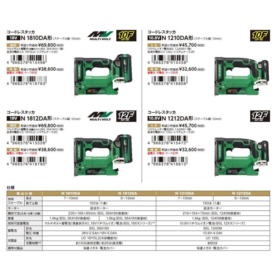HiKOKI（ハイコーキ） N1810DA(NN) 充電式タッカー 10mm 18V