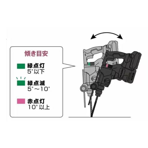 HiKOKI（ハイコーキ） DH3628DA(2XPBZ) 充電式28mmハンマードリル 