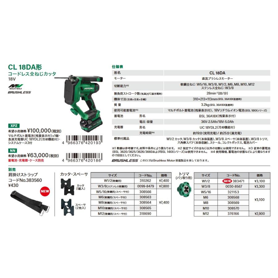 HiKOKI（ハイコーキ） 全ねじカッタ コードレス 18V CL18DA XPZ マルチ