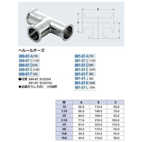 カクダイ へルールチーズ 3S 691-07-F_1