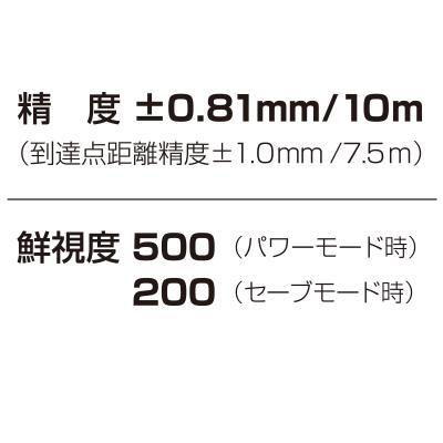 Tajima（タジマ） タジマ(TJMデザイン) NAVI ZERO GREEN ジンバル KJC