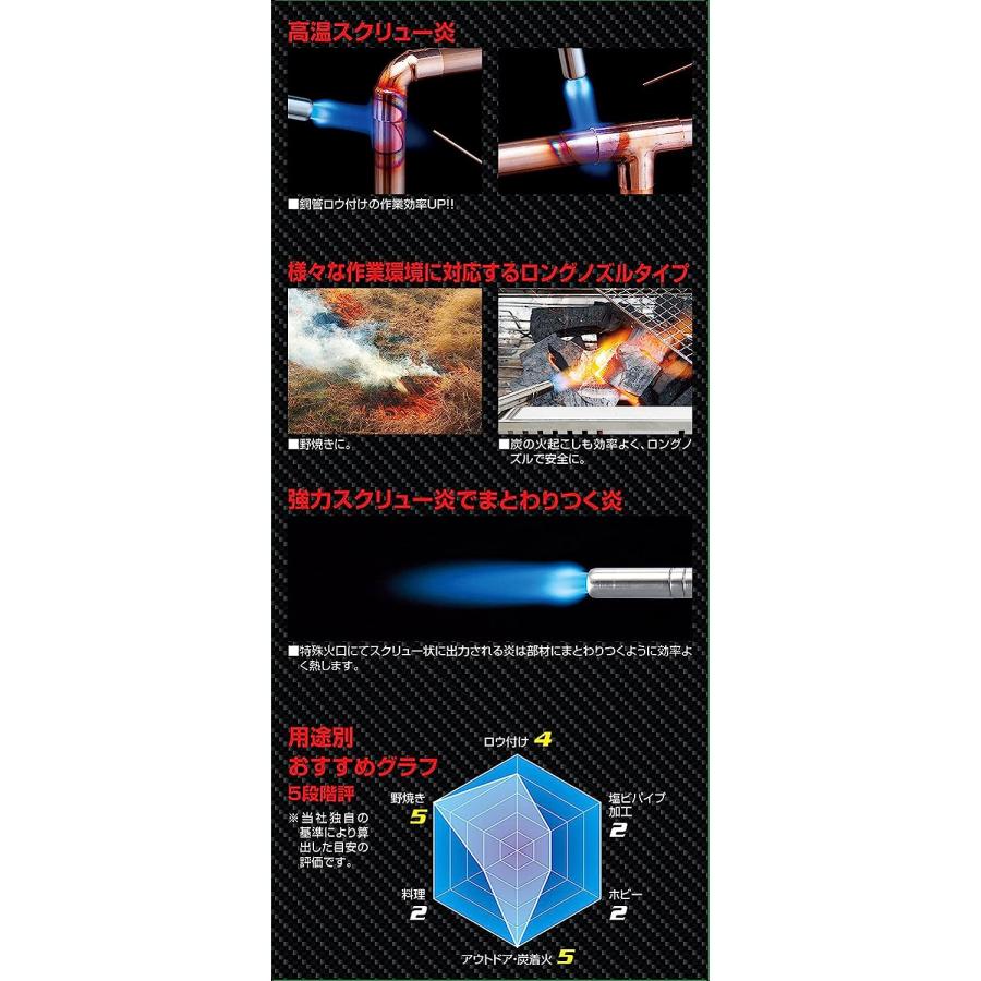 SK11 SK11(藤原産業) ガストーチ PRO プロ向け強力型 ロングノズル 