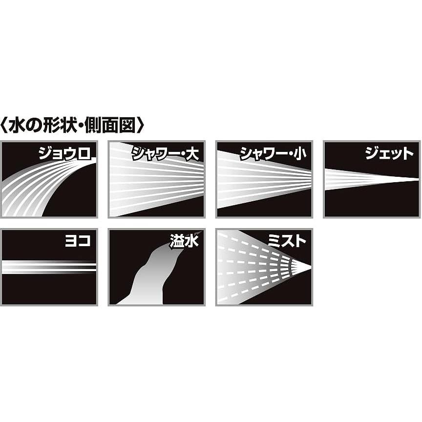 セフティー3 セフティ-3(藤原産業) コイルホース用散水ノズル 7 セフティー3 セフティ-3(藤原産業) コイルホース用散水ノズル 7