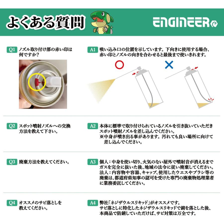 エンジニア ネジザウルスアフターリキッド 防錆・浸透・潤滑剤 塩水
