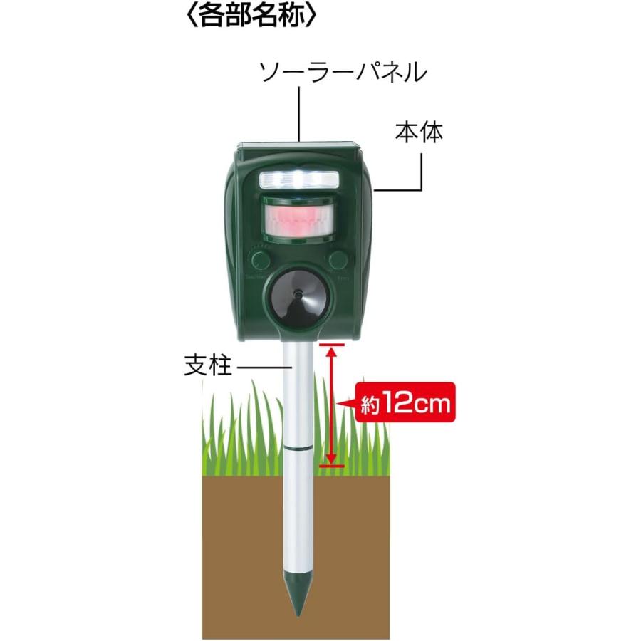 セーブインダストリー 鳥獣リペラー SV-7015 ソーラー式 超音波 LEDライト点滅 動物対策 286g 重量286g : Total ...
