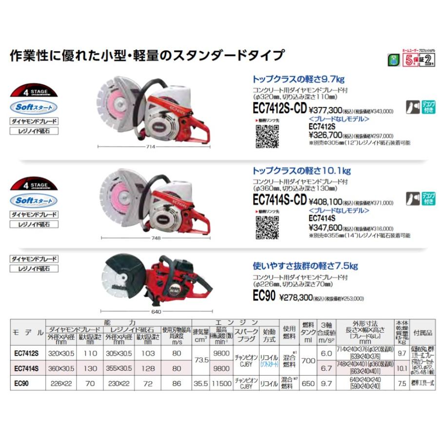 ヤマビコ 新ダイワ(やまびこ) 226mmエンジンカッター EC90 ヤマビコ 新ダイワ(やまびこ) 226mmエンジンカッター EC90