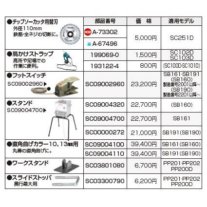 マキタ マキタ(makita) SC251用 チップソーカッター替刃 A-73302 マキタ マキタ(makita) SC251用 チップソーカッター替刃 A-73302