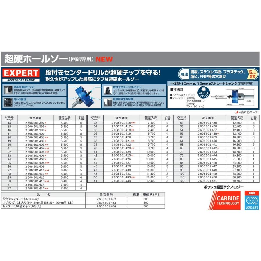 ボッシュ(BOSCH) 超硬ホールソー TCT 75mm HK (回転専用 ボッシュ(BOSCH) 超硬ホールソー TCT 75mm HK (回転専用