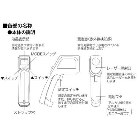 シンワ シンワ測定 73014／放射温度計 C レーザーポイント機能付 放射